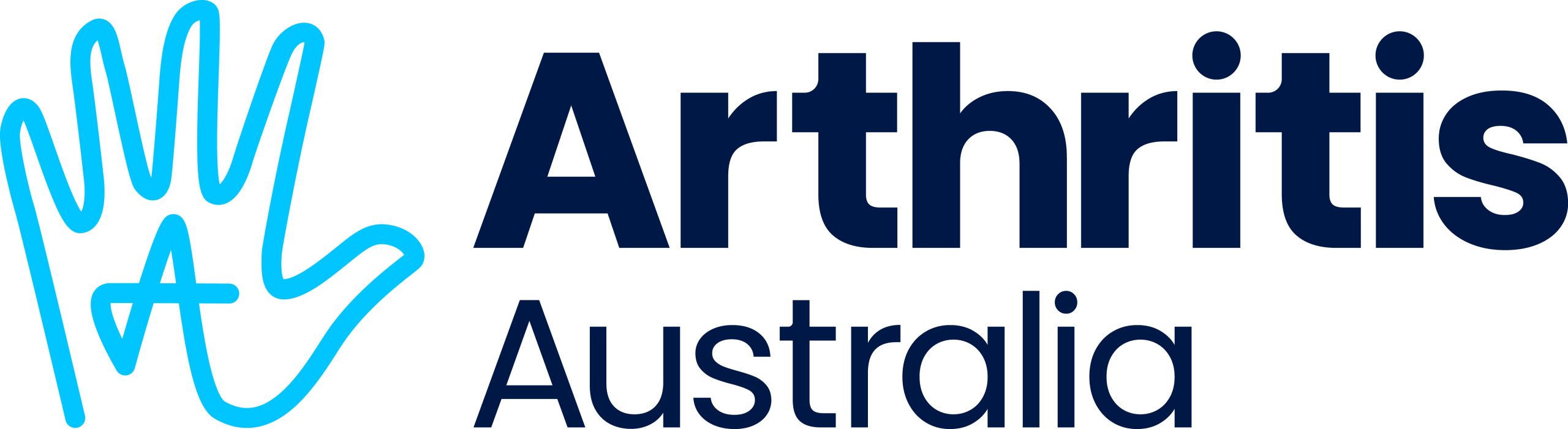 Arthritis Australia